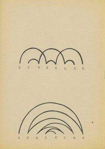 Fig.4 Henning Christiansen, Modelli (Modellatore) Op.33 1968